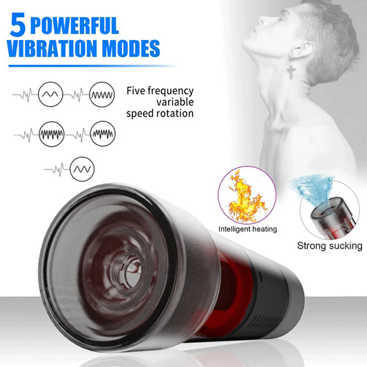 Automatic rotating sucking enlargement penis delay training cup